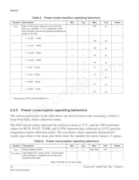 MK22FN128VLH10R Datasheet Page 10