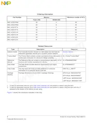 MKL14Z64VFT4R Datasheet Pagina 2