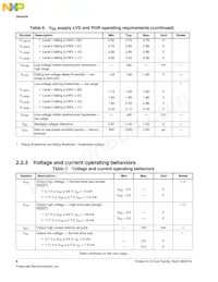 MKL14Z64VFT4R Datasheet Pagina 8