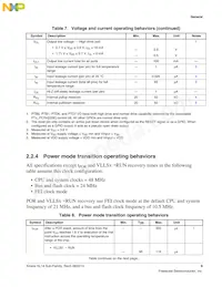 MKL14Z64VFT4R Datasheet Pagina 9