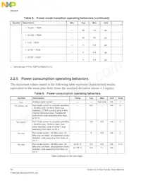 MKL14Z64VFT4R Datasheet Pagina 10