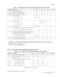 MKV31F256VLH12P Datasheet Page 7