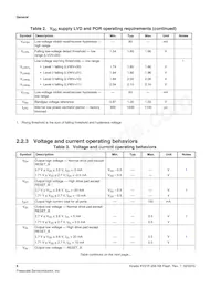 MKV31F256VLH12P Datasheet Page 8