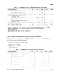 MKV31F256VLH12P Datasheet Page 9