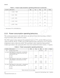 MKV31F256VLH12P Datenblatt Seite 10