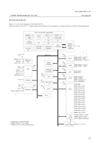 ML610Q178-NNNGAZ0AAL數據表 頁面 4