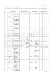 ML610Q178-NNNGAZ0AAL數據表 頁面 7