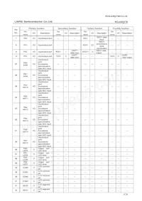 ML610Q178-NNNGAZ0AAL Datasheet Pagina 8