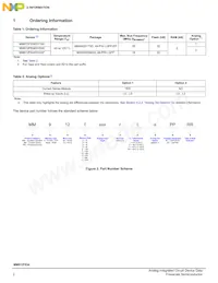 MM912F634CV2AER2 Datasheet Pagina 2