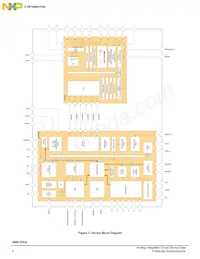 MM912F634CV2AER2 Datasheet Pagina 4