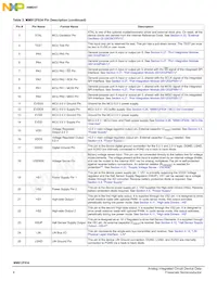 MM912F634CV2AER2 Datasheet Pagina 6