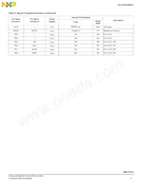 MM912F634CV2AER2 Datasheet Pagina 9