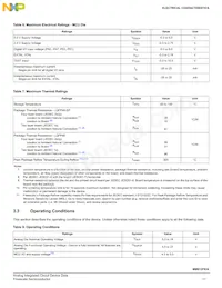 MM912F634CV2AER2 Datasheet Pagina 11