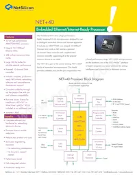 NET+40-QIVRO-4 Datasheet Copertura