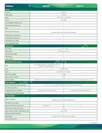 NS9215B-0-I150 Datasheet Page 3