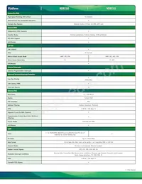 NS9215B-0-I150 Datasheet Page 4