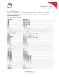OSD3358-512M-IND數據表 頁面 17