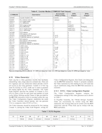 P8X32A-M44 Datasheet Pagina 11