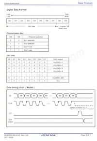 R2A20162SA#W5 Datasheet Pagina 5