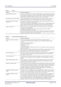 R7FS3A77C2A01CLK#AC1 Datasheet Page 6