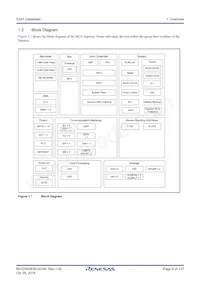 R7FS3A77C2A01CLK#AC1 Datasheet Page 9