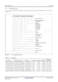 R7FS3A77C2A01CLK#AC1 Datasheet Page 10