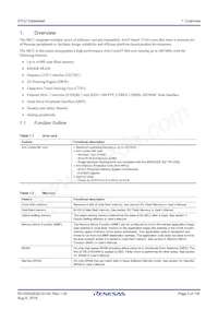 R7FS7G27G2A01CBD#AC0 Datasheet Pagina 3