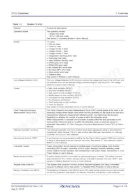 R7FS7G27G2A01CBD#AC0 Datasheet Pagina 4