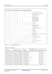 R7FS7G27G2A01CBD#AC0 Datasheet Pagina 11