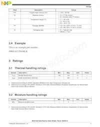 S9KEAZ64AVLK Datasheet Pagina 5