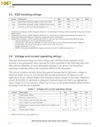 S9KEAZ64AVLK Datasheet Pagina 6