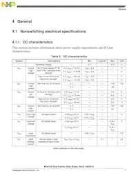 S9KEAZ64AVLK Datasheet Pagina 7