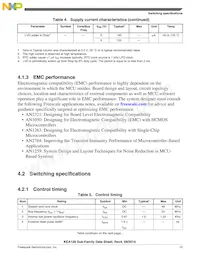 S9KEAZ64AVLK Datasheet Pagina 15