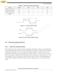 S9KEAZ64AVLK Datasheet Pagina 17