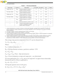 S9KEAZ64AVLK Datasheet Pagina 18