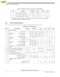 S9S08SC4E0MTGR Datasheet Pagina 10