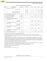 S9S08SC4E0MTGR Datasheet Pagina 11