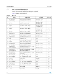 STA1052S1 Datasheet Page 6