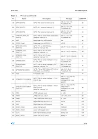 STA1052S1 Datasheet Page 9