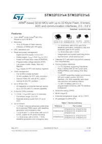STM32F031C6T7TR Datasheet Cover