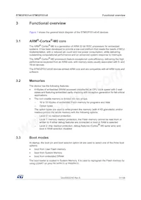 STM32F031C6T7TR Datasheet Pagina 11