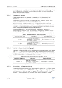 STM32F031C6T7TR Datenblatt Seite 16