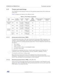 STM32F031C6T7TR Datenblatt Seite 17