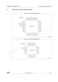 STM32F031C6T7TR Datasheet Pagina 23