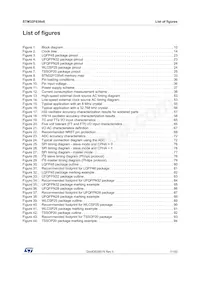 STM32F038C6T7 Datenblatt Seite 7