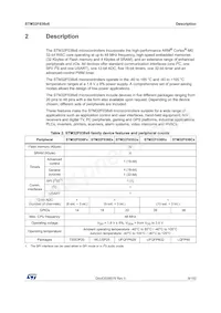 STM32F038C6T7 Datenblatt Seite 9