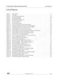 STM32F048C6U6數據表 頁面 7