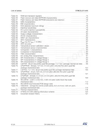 STM32L031C6T7D Datasheet Page 6