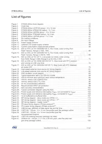 STM32L083CZT6TR Datasheet Page 7