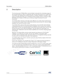 STM32L083CZT6TR Datasheet Page 10